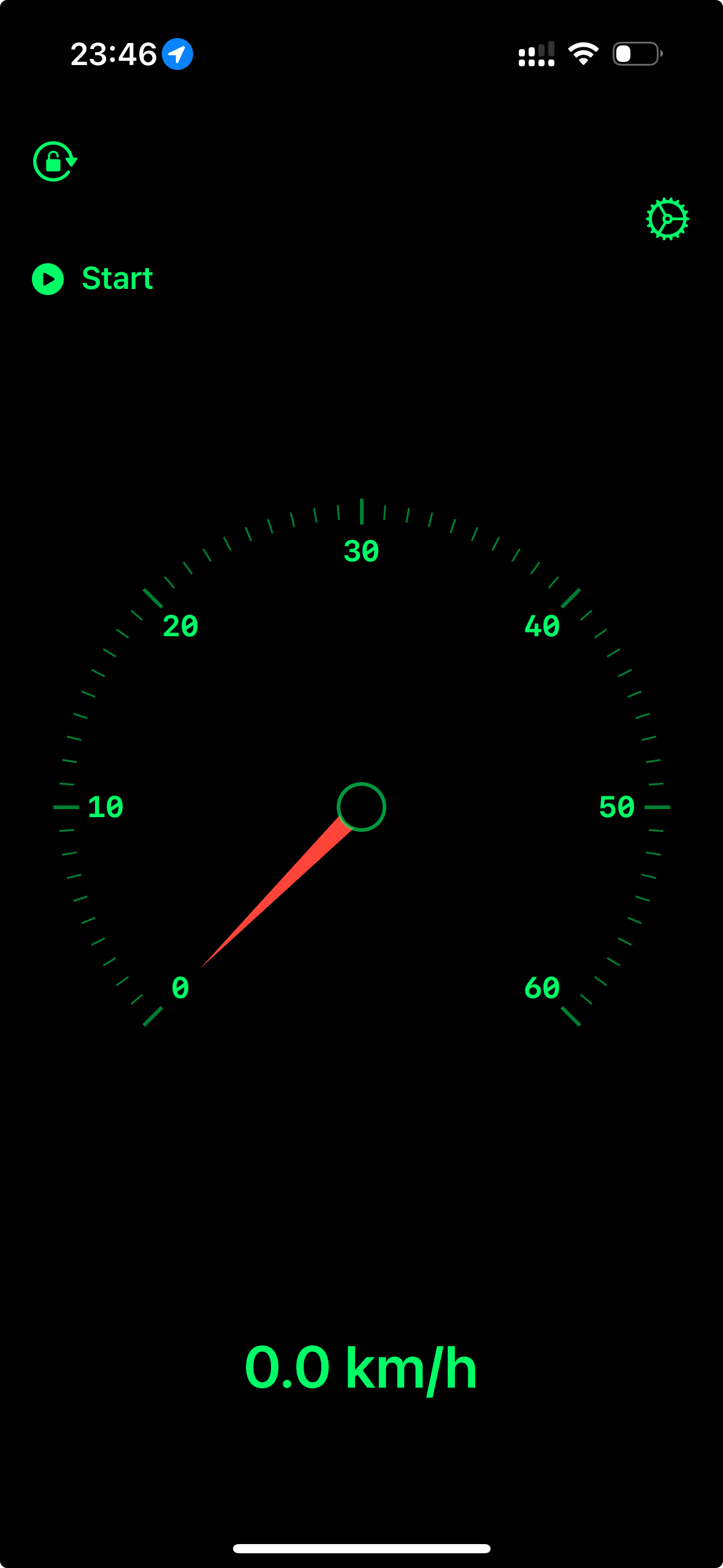 Speedometer Main Screen